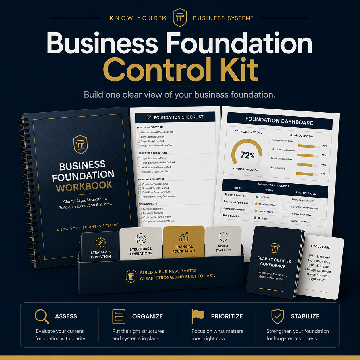 Business Foundation Control Kit