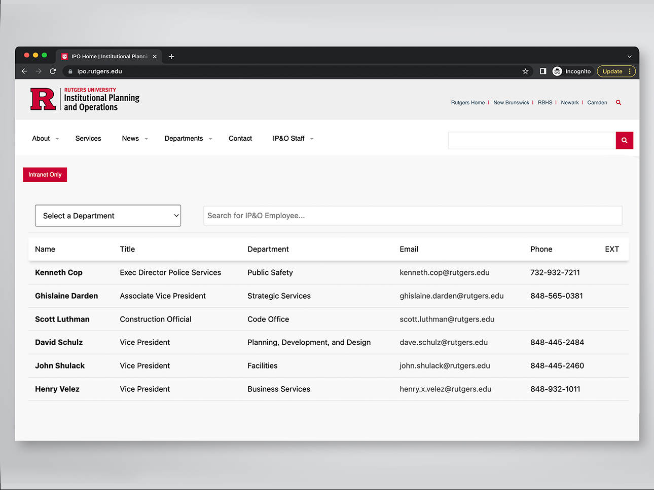 IP&O's Employee Directory
