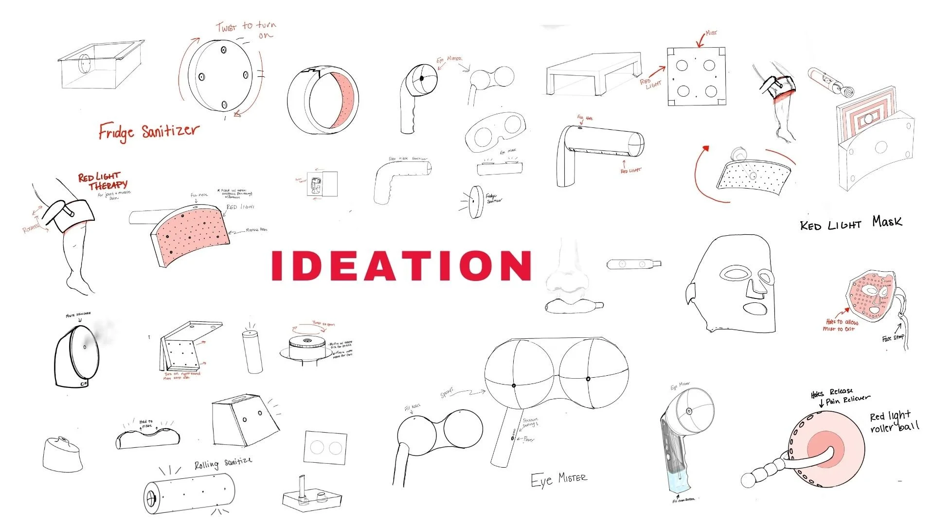 Wilson_MarketDrivenProductDesign_ProcessBookFINAL (3).jpg