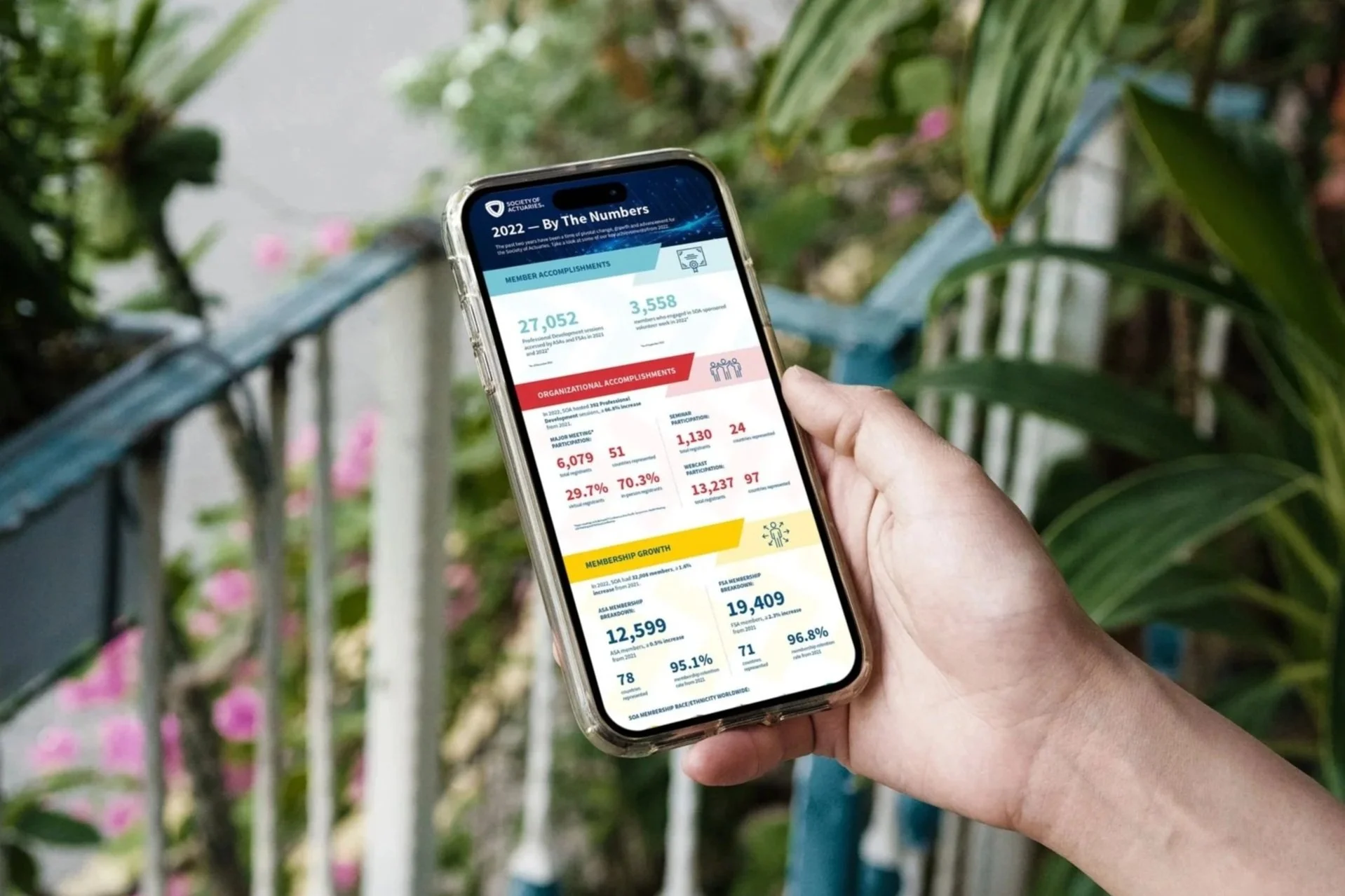 Year in Numbers Infographic