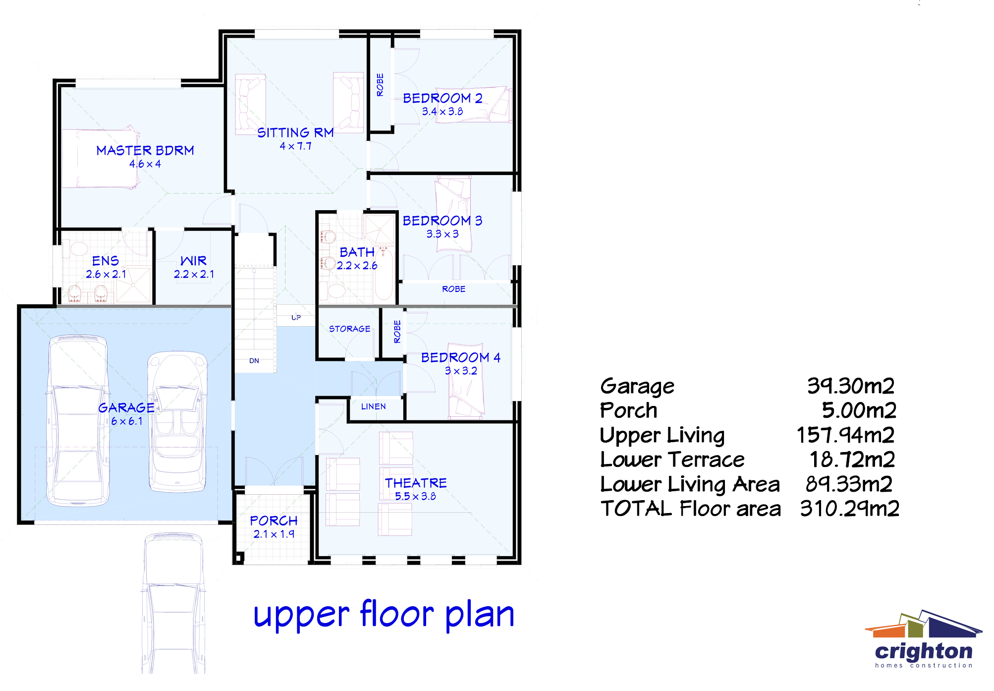 Upper floor plan of a house layout featuring a garage, porch, master bedroom with ensuite and walk-in wardrobe, sitting room, three additional bedrooms, a bathroom, a linen closet, storage area, theatre room, and stairs. The plan includes dimensions 