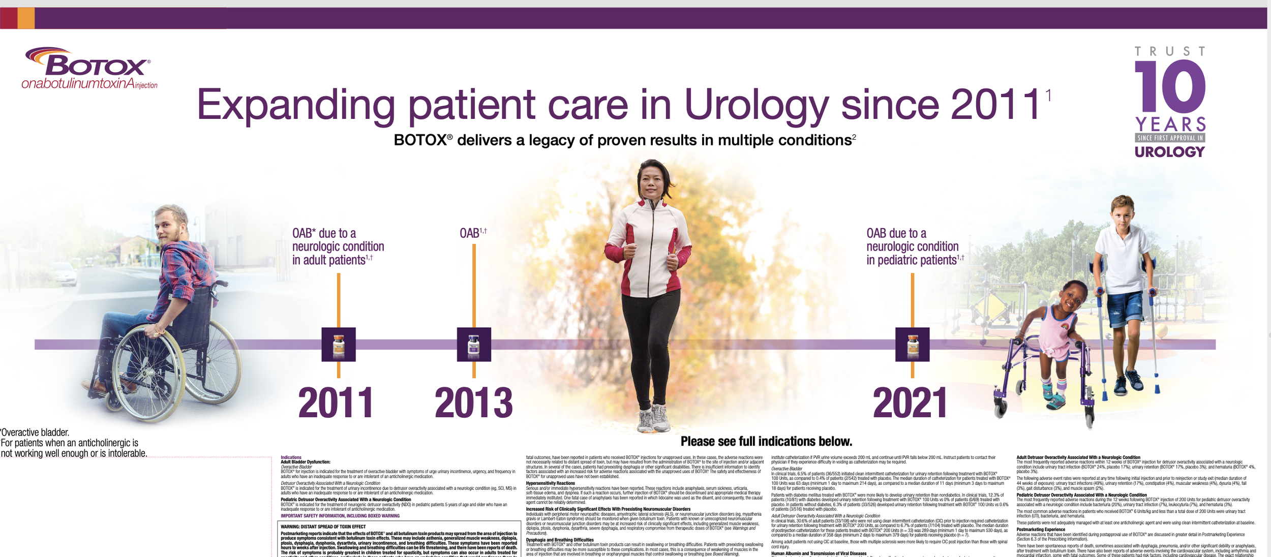 Display advertising - HCP/Patient
