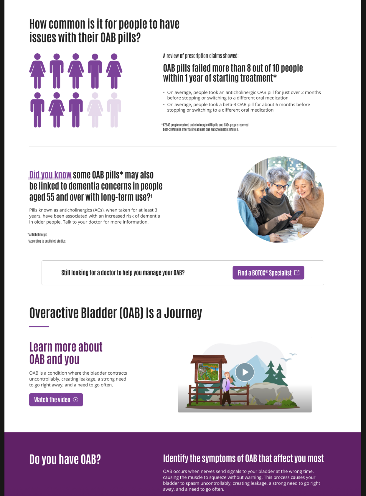 Website Development - Pharma HCP/Patient