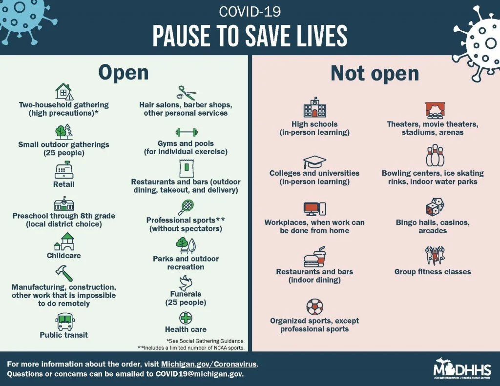 Safety Protocols for Small Businesses