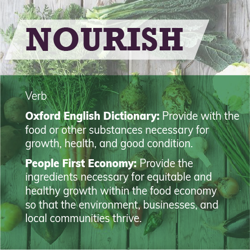 Inside the Michigan Good Food Charter