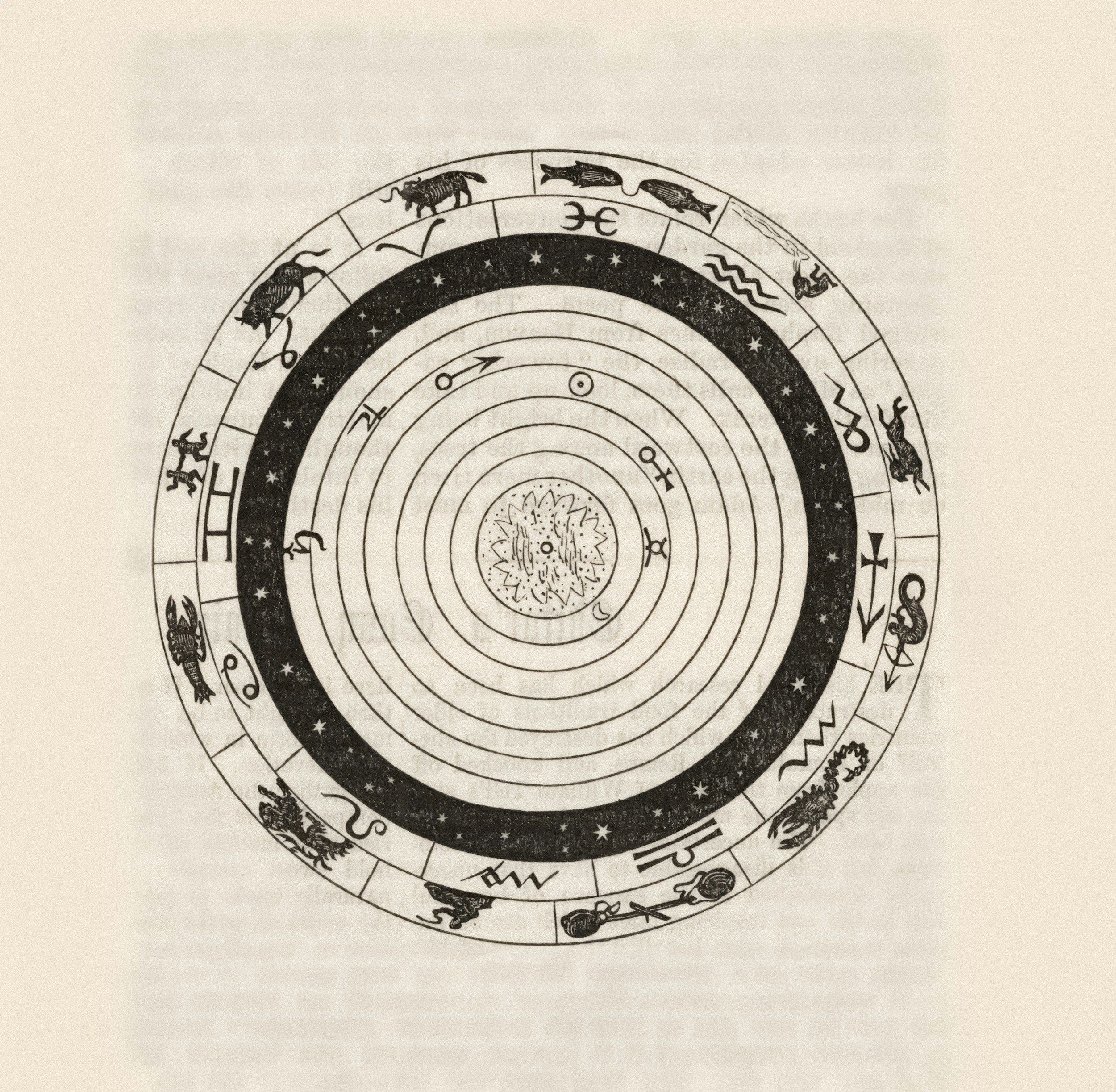 A circular astrological chart with symbols for zodiac signs, planets, and other celestial elements, illustrated in black and white.