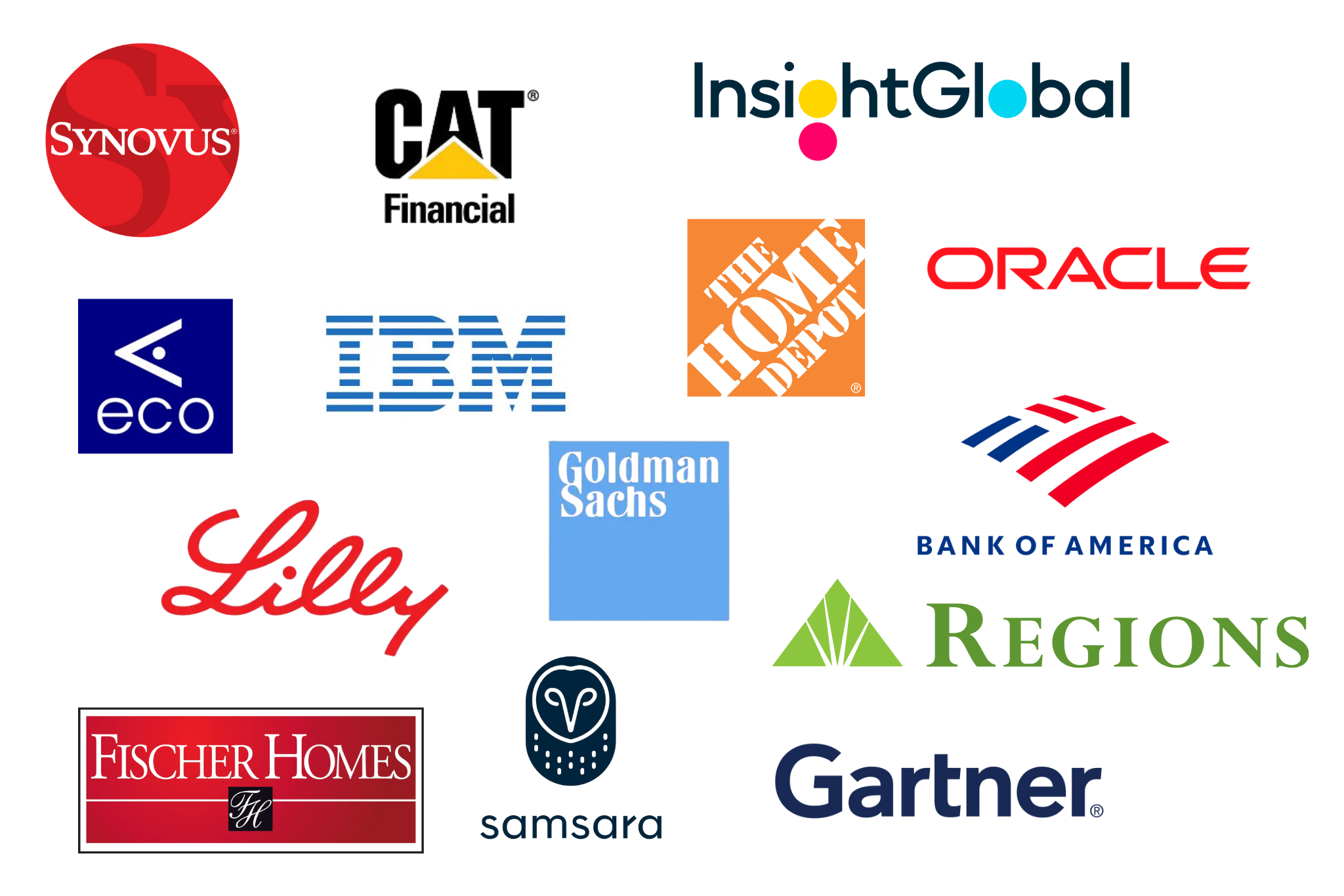 A collage of logos from various well-known companies, including Synovus, Caterpillar Financial, InsightGlobal, The Home Depot, Oracle, Eco, IBM, Goldman Sachs, Bank of America, Regions, Lilly, Fischer Homes, Samsara, and Gartner.