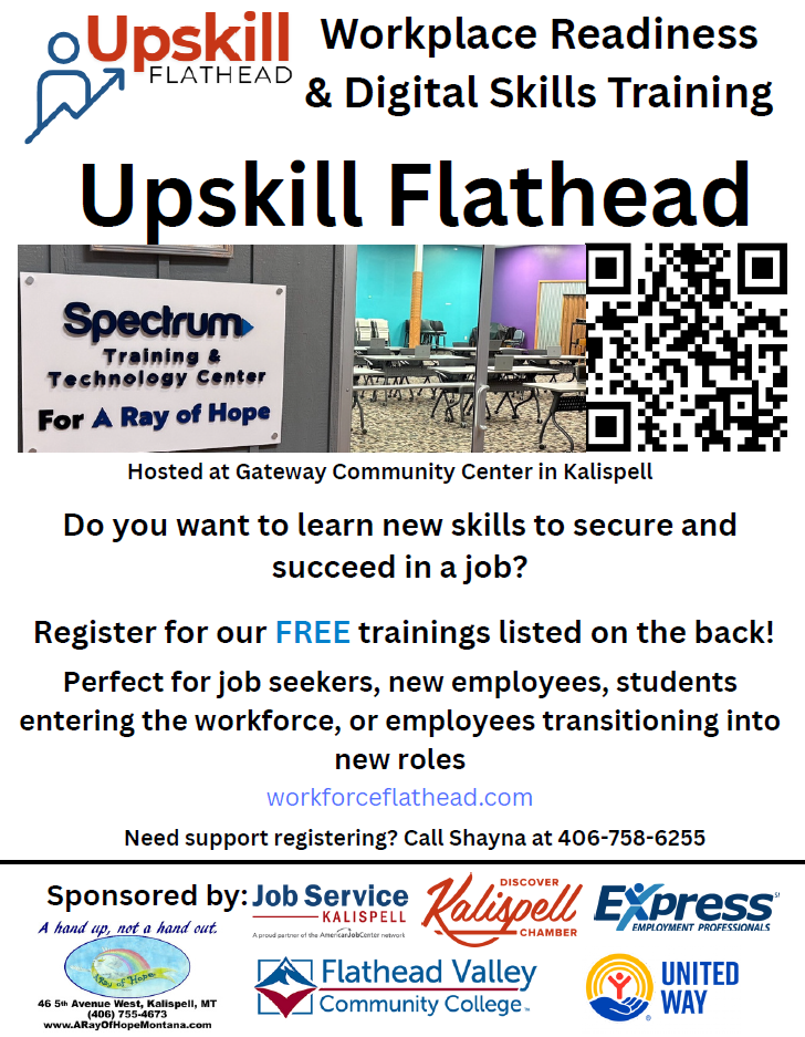 Upskill Flathead