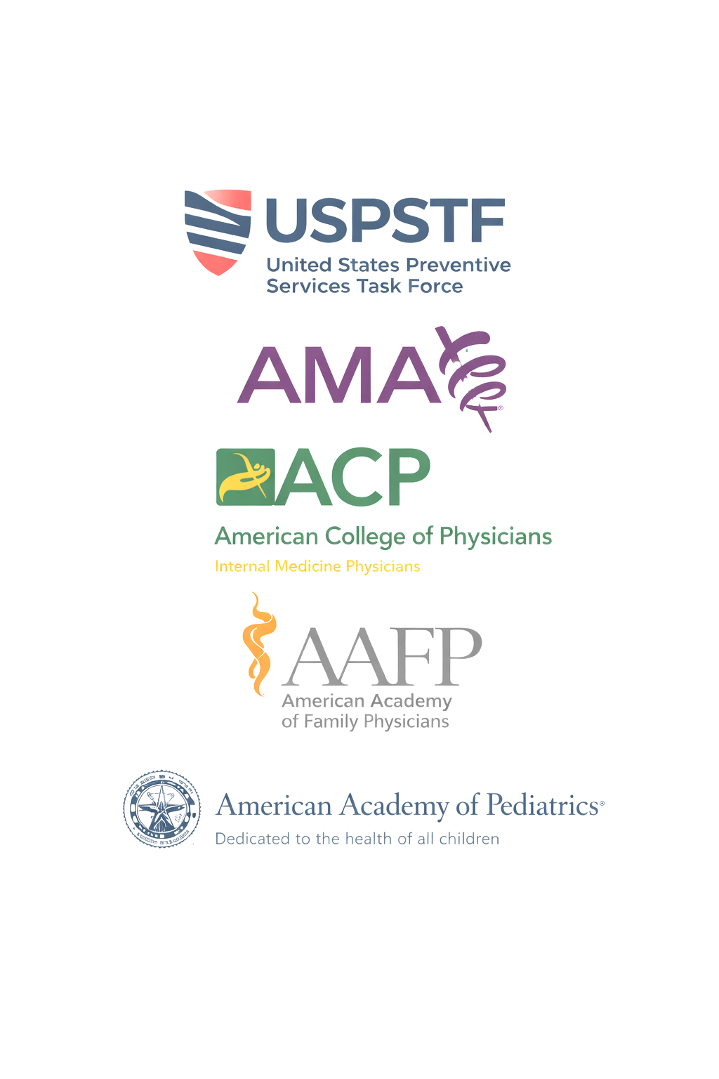 Medical decision-making & standards of care analysis