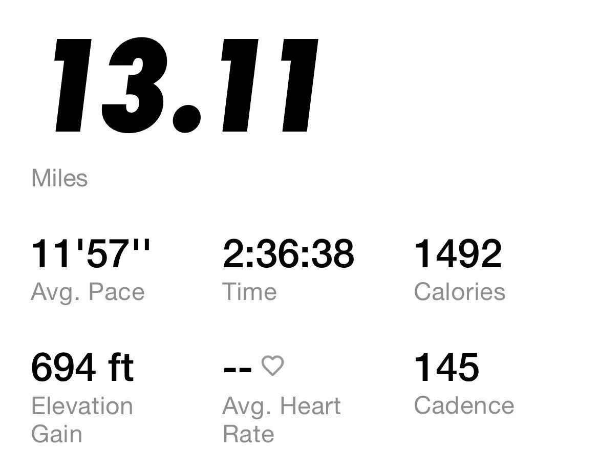 Kevin Severin's Half-Marathon statistics.