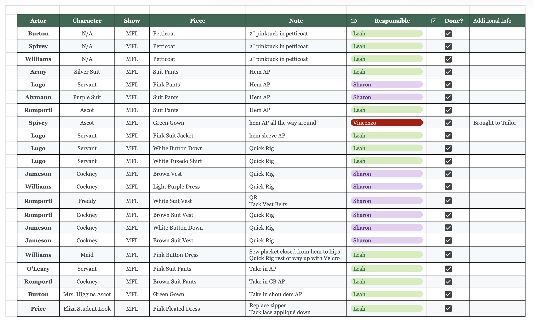 Opera Saratoga 2026 Master Notes