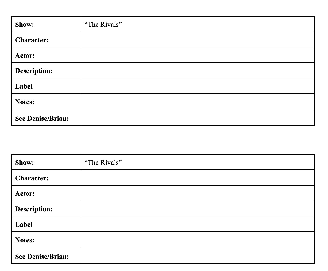 The Rivals Fittings Notes