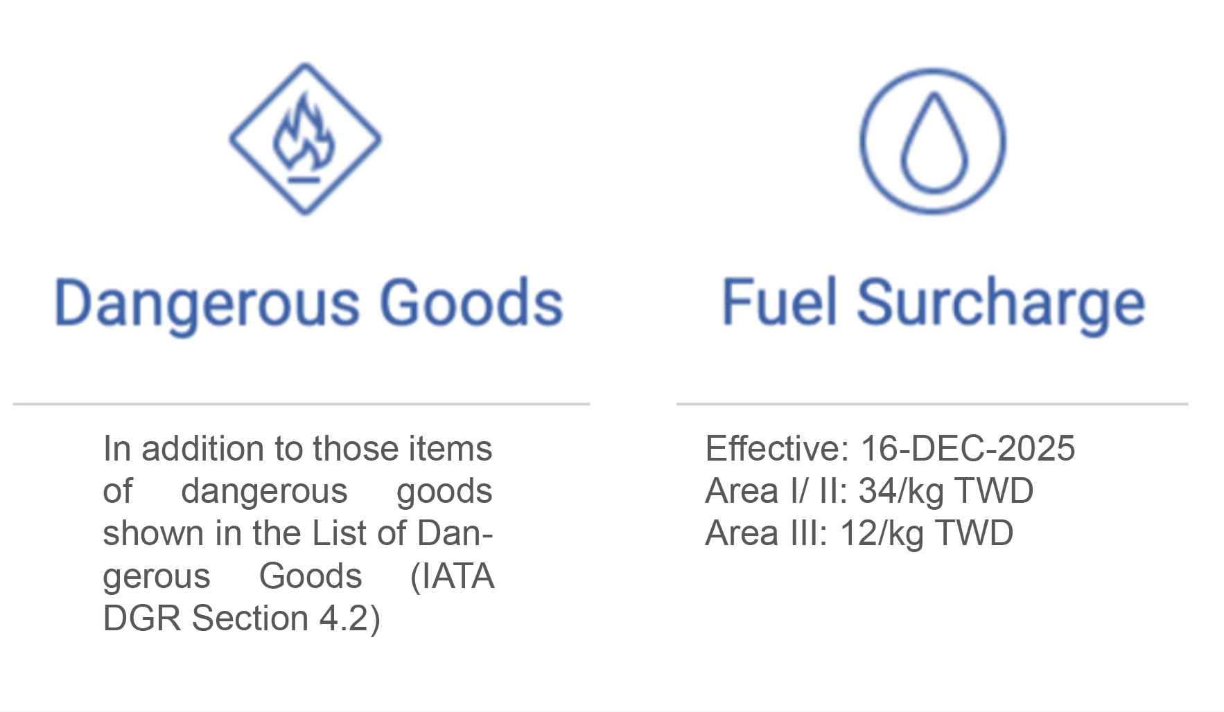 Label indicating regulations for dangerous goods and fuel surcharge, including effective date and area-specific rates.