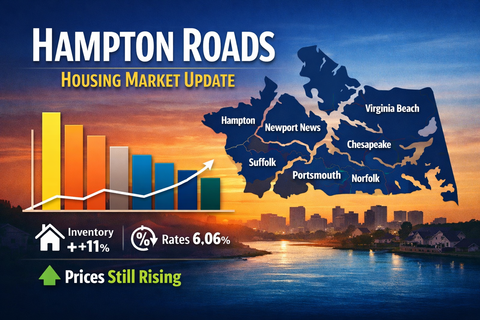 Hampton Roads&nbsp;Home Prices by City:&nbsp;How&nbsp;Much Does a Home Really&nbsp;Cost in&nbsp;2025?
