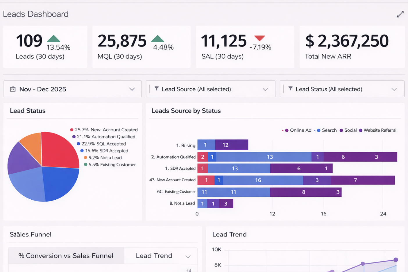AI Call Center & CRM Automation for Service Businesses | Scale Faster