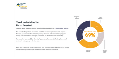 Career snapshot report with a pie chart showing 69% in orange and various labels indicating metrics and a thank you message for participating in the Career Snapshot.