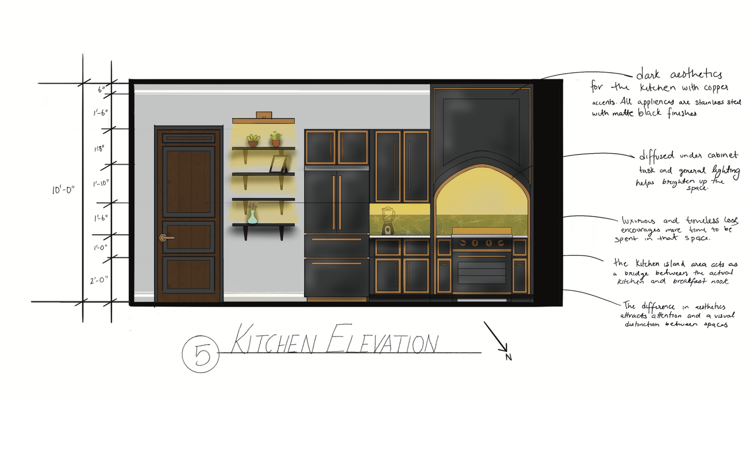 Kitchen Elevation