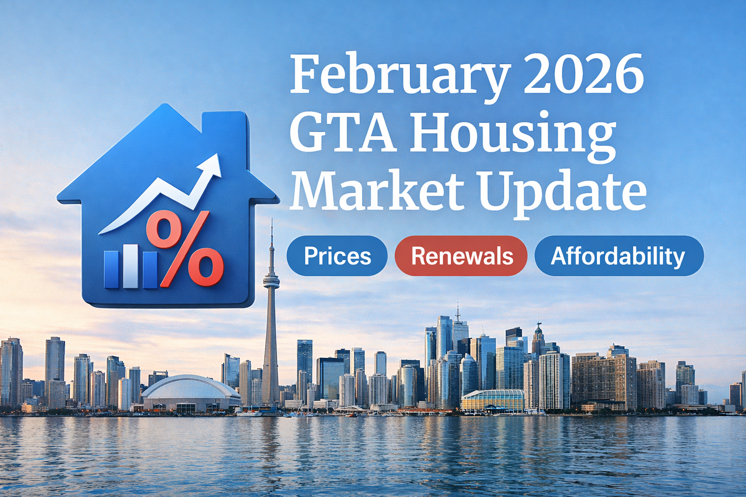 February 2026 Housing Market Update: Prices, Renewals &amp; Affordability