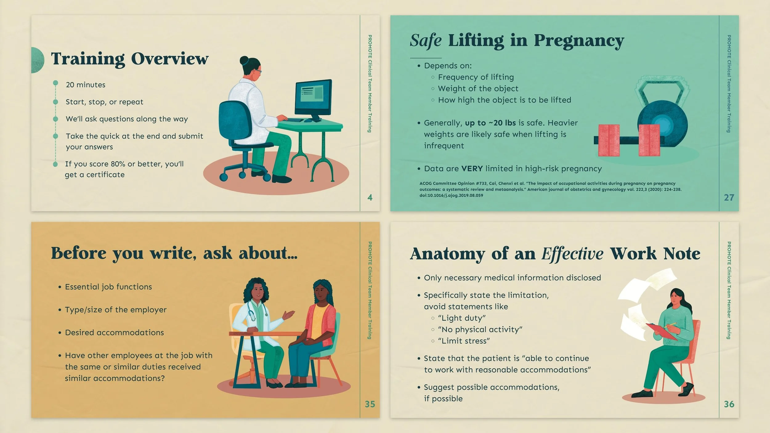 Collection of educational training slides about training overview, safe lifting considerations during pregnancy, "before you write, ask about," and  natomy of an effective work note, created for healthcare provider education.