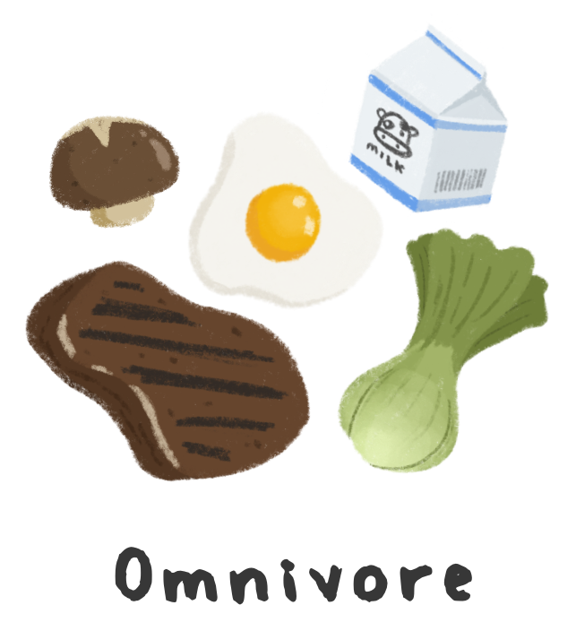 meal_text_omnivore.png