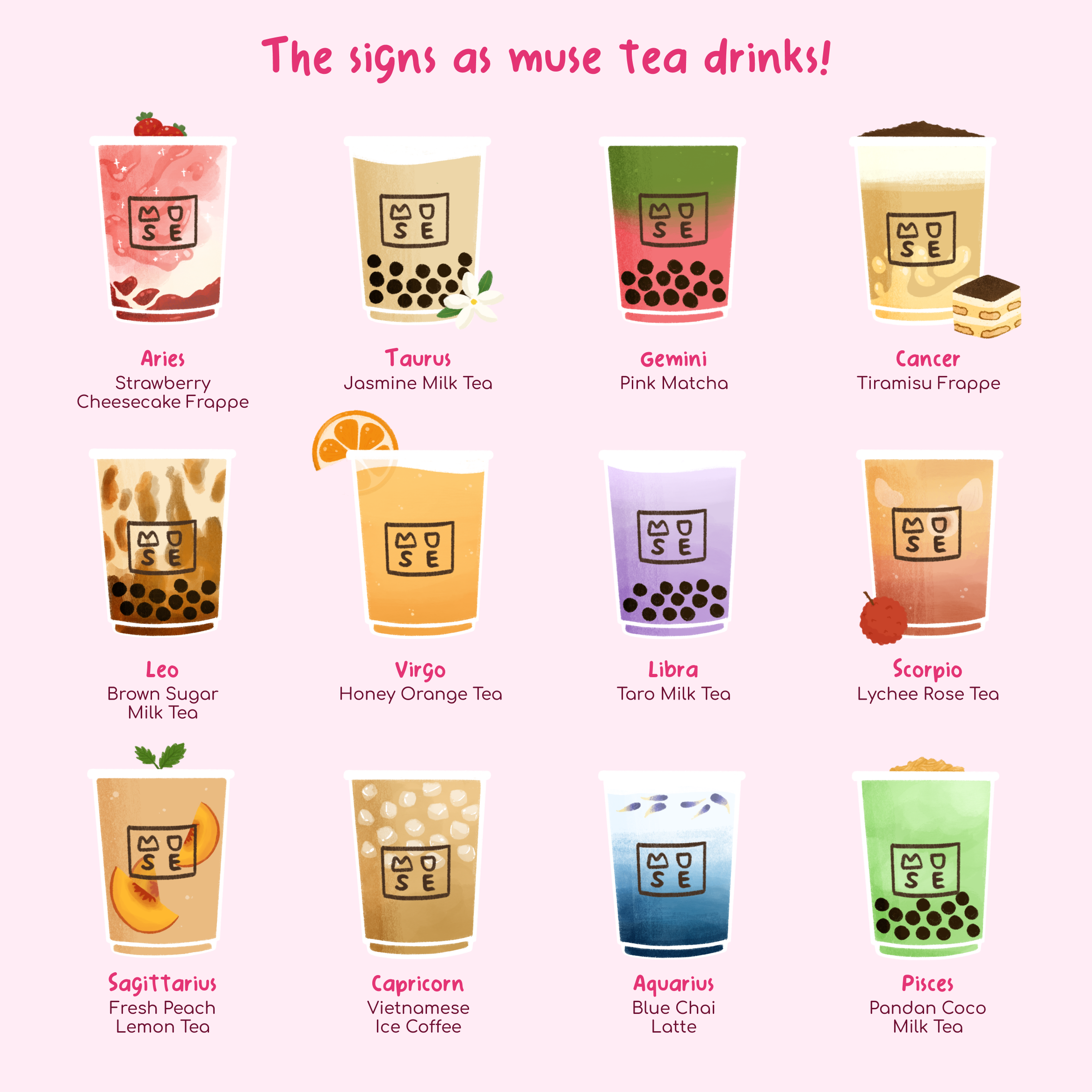 muse-tea-signs-5.png