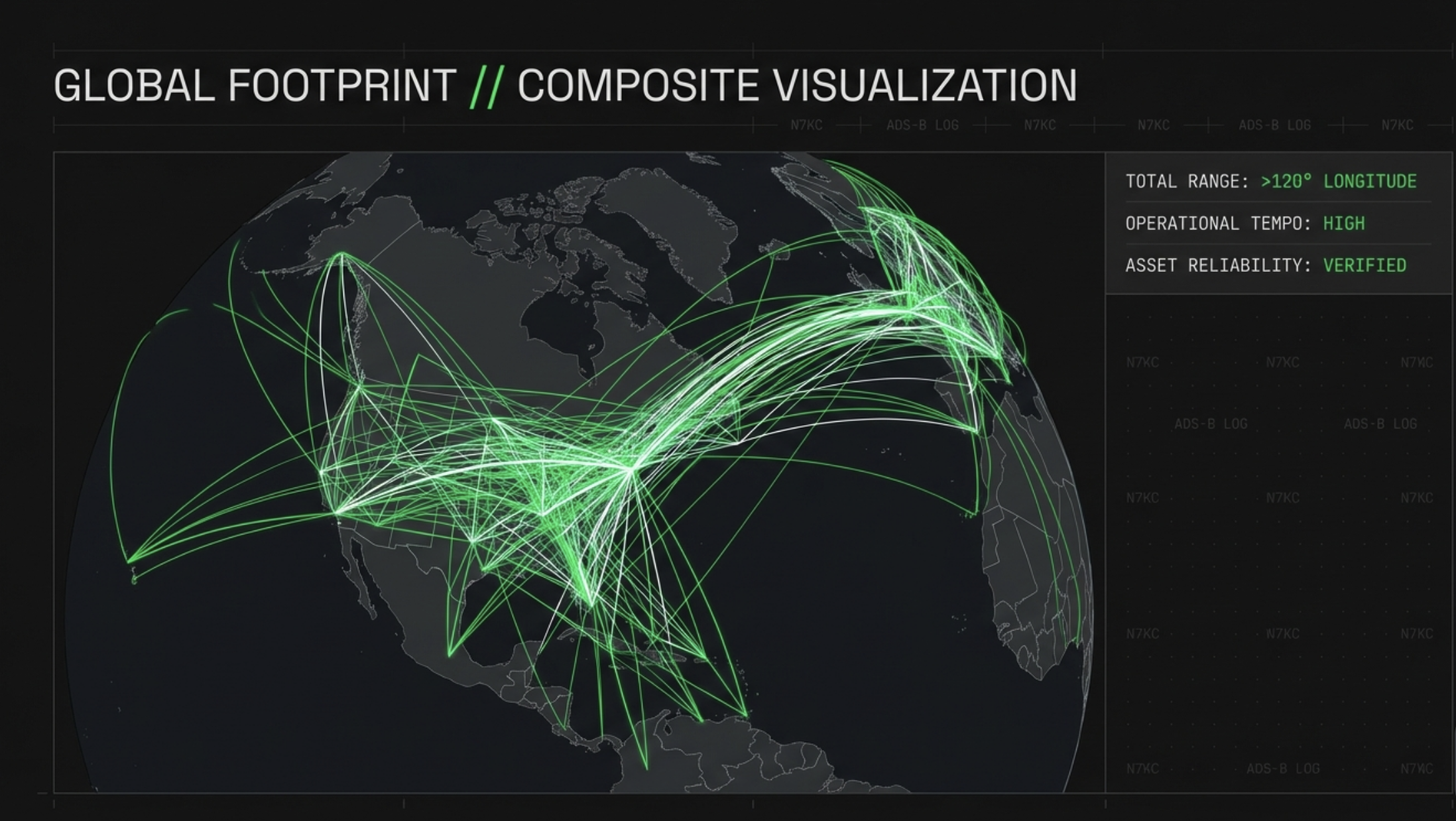 Kenny Chesney's Private Jet #N7KC: 6 Years of Flight Data Reveals His Secret Travel Life
