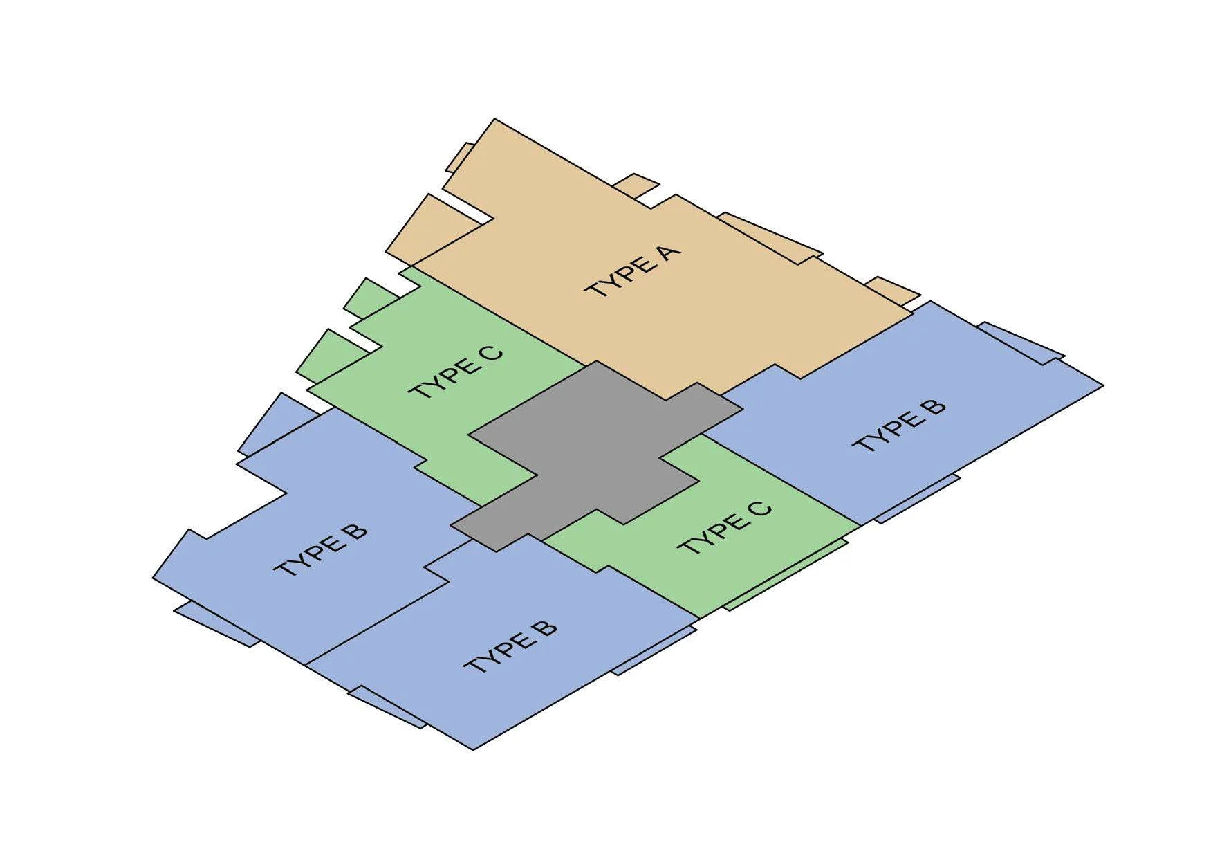 Floor plan layout with rooms labeled as Type A, Type B, and Type C, with each type shown in different colors.