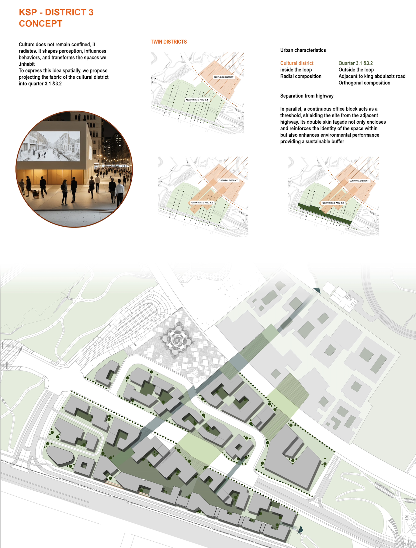 Design presentation board showing a concept for a cultural district, including diagrams, a photograph of a public space with people and digital displays, and various maps and plans of the area.