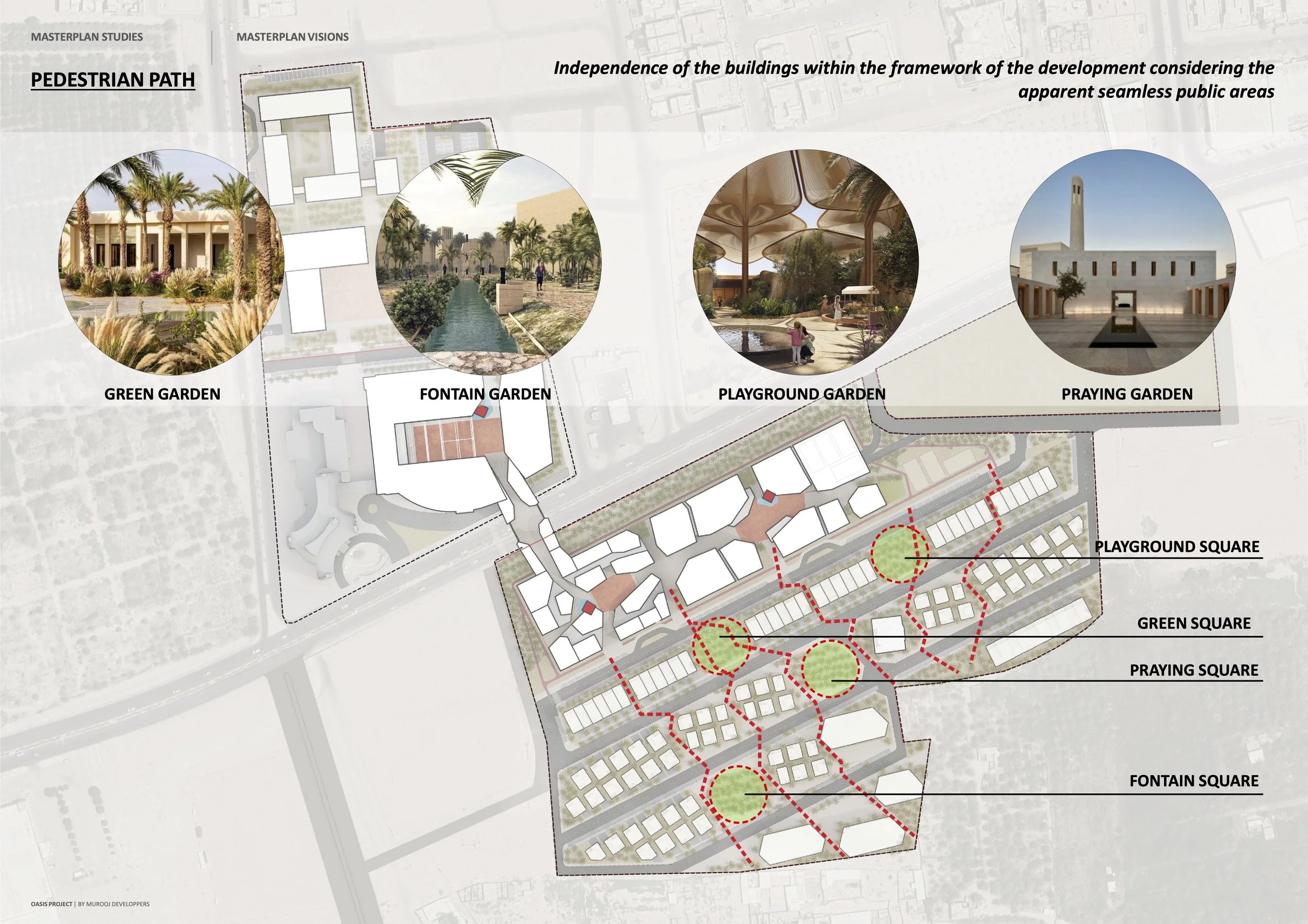 A site plan for Oasis Project. Contains labeled areas for Green Garden, Fountain Garden, Playground Garden, and Praying Garden, with images of each garden type.
