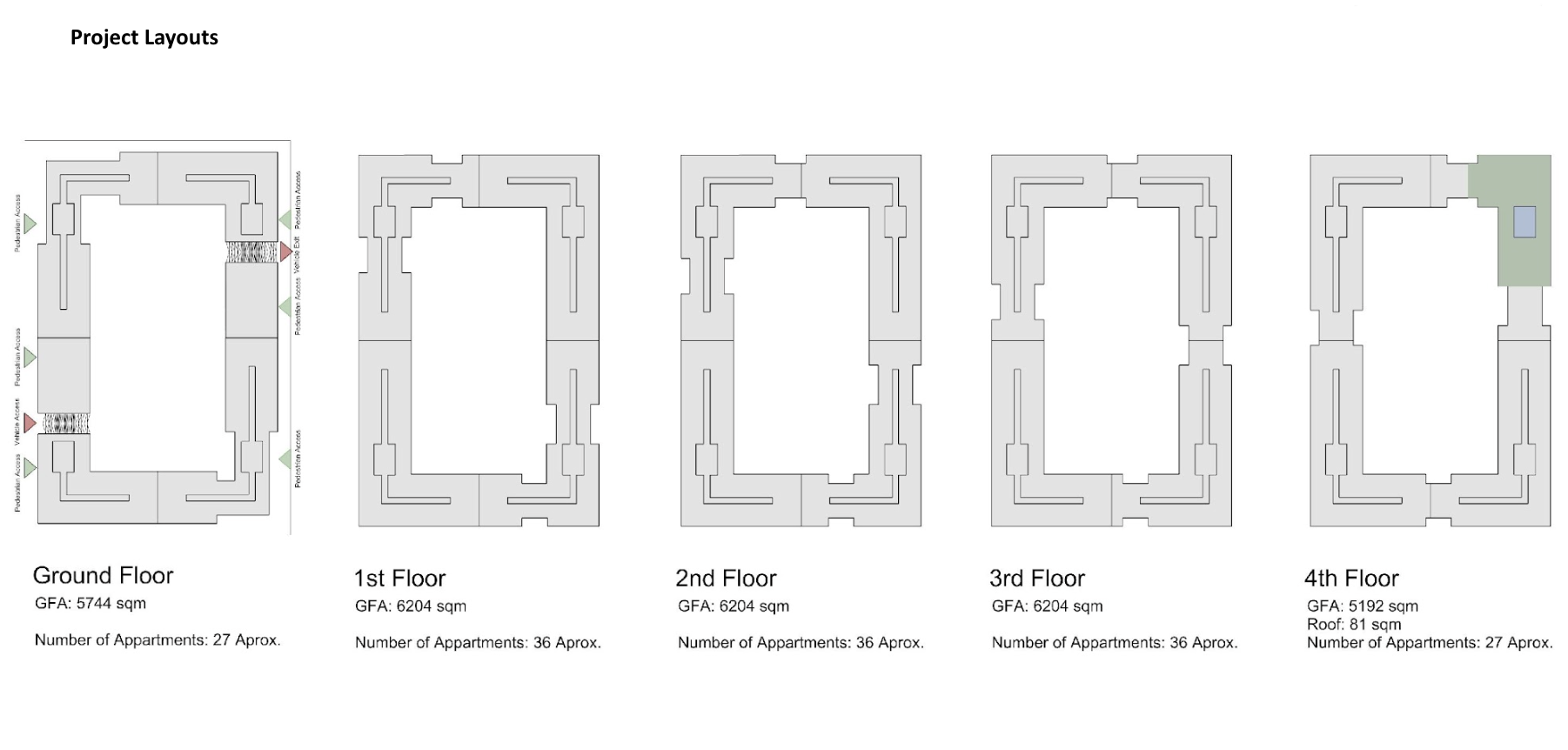 Floor plans for a multi-story residential building, showing layouts for ground, 1st, 2nd, 3rd, and 4th floors, with apartment counts, gross floor area, and roof space details.