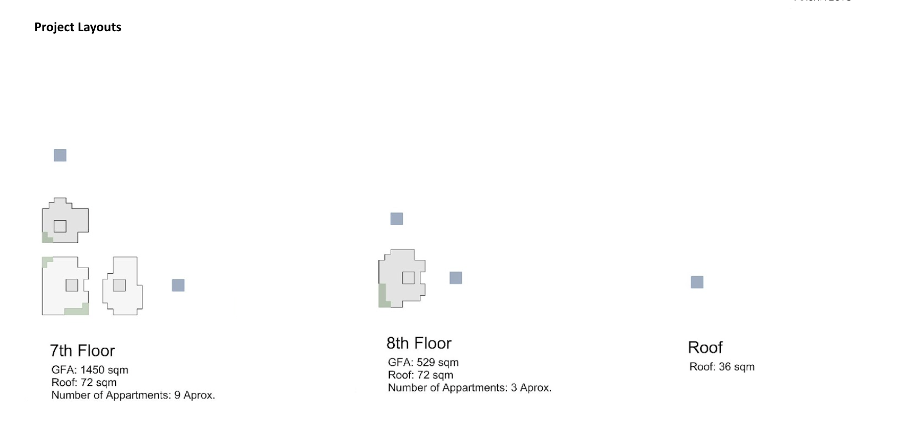Diagram of project layouts showing the 7th floor, 8th floor, and roof, with details of square footage, number of apartments, and roof area.