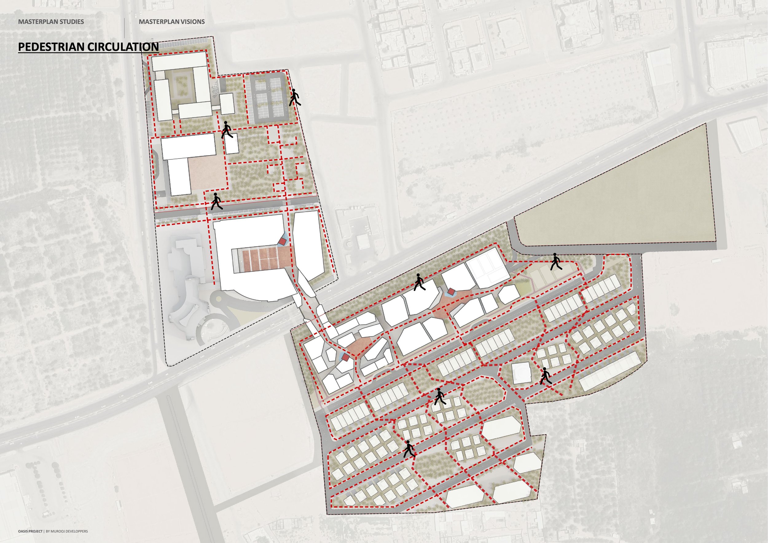 A detailed urban planning map showing site layout with pedestrian routes marked in red, building footprints, and surrounding roads. Text labels include 'Masterplan Studies,' 'Masterplan Visions,' and 'Pedestrian Circulation.' The map is created by Mu