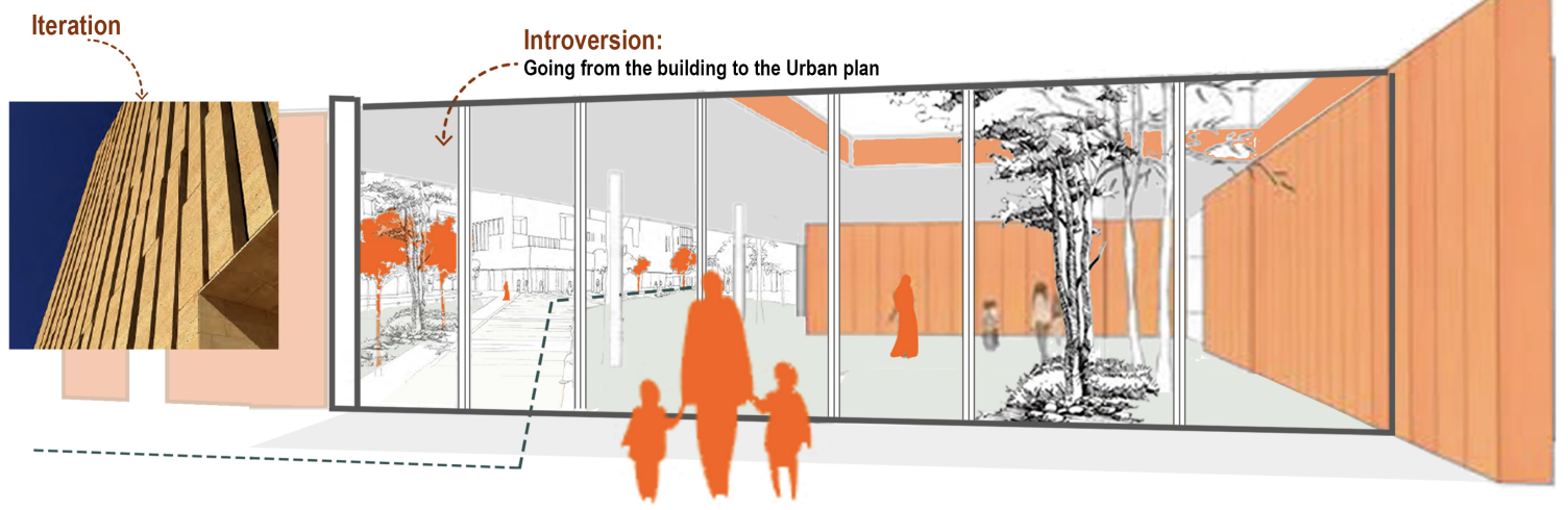 Architectural sketch of an urban plan featuring a building with large glass windows and an outdoor space with trees. Silhouettes of people, including a parent with two children, are depicted walking through the area. Labels indicate 'Iteration' and '