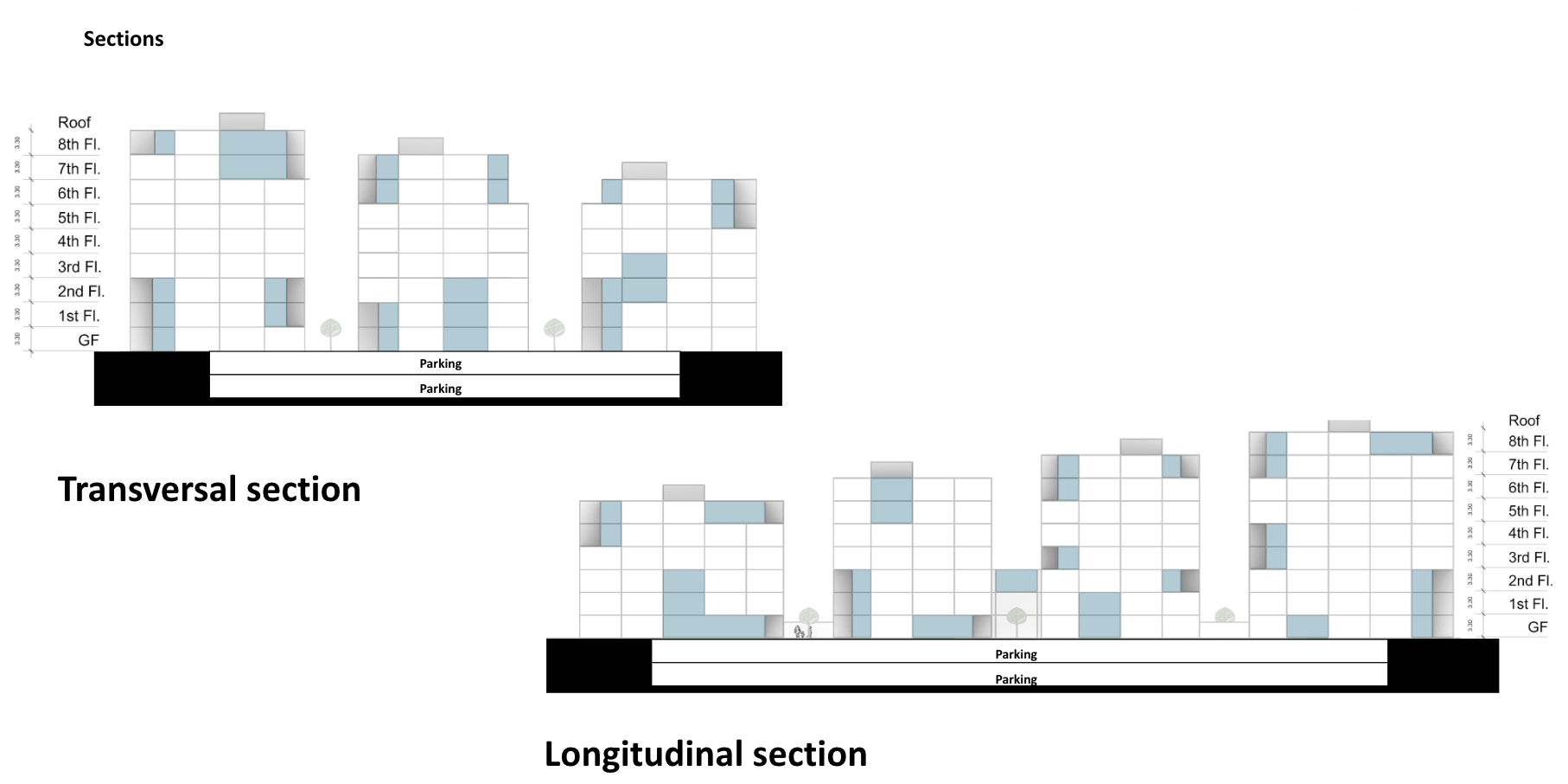 Architectural floor plans and sections of a multi-story building, including transverse and longitudinal views, with labeled floor levels from ground floor to roof, and areas designated for parking at the bottom.