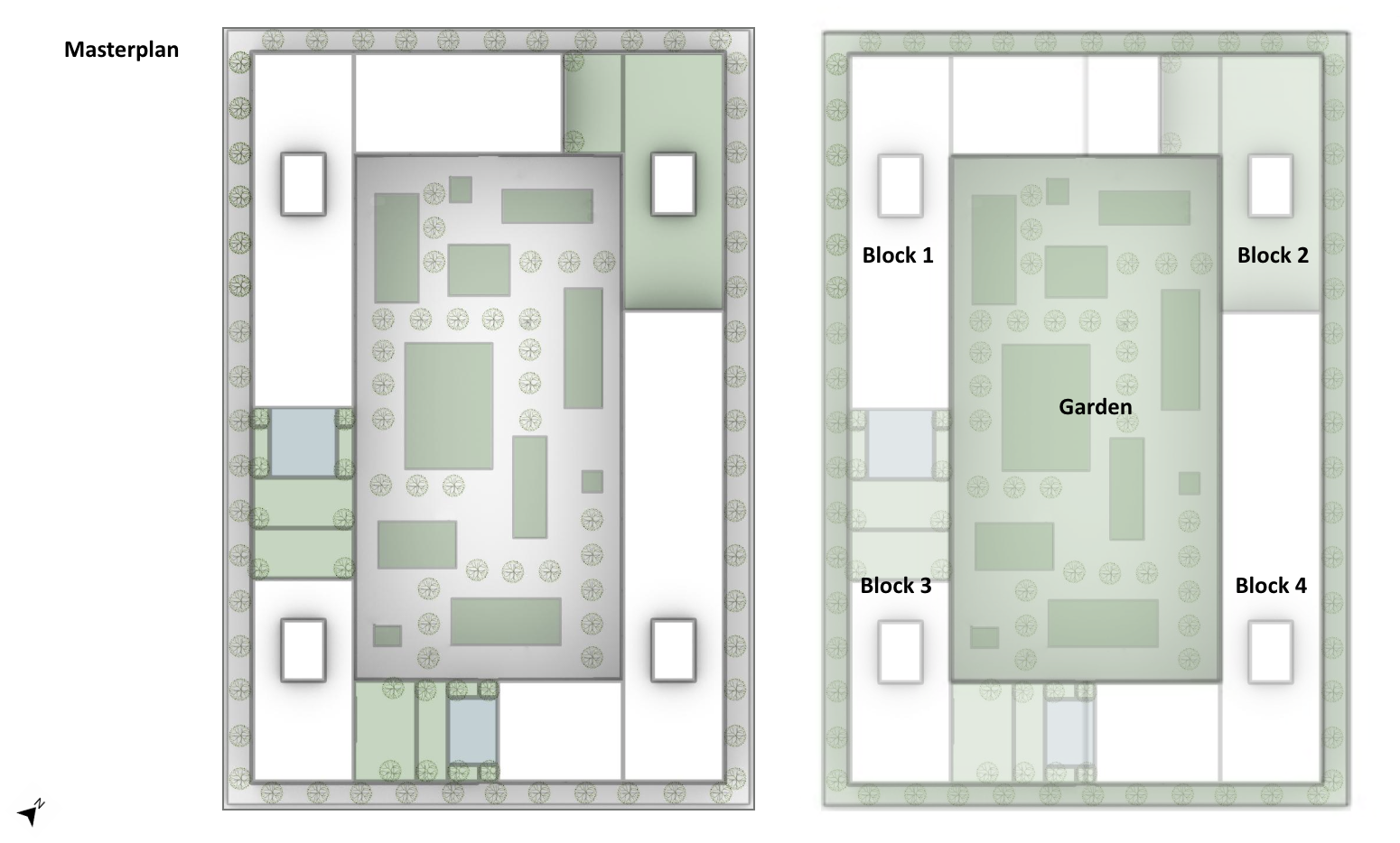 Architectural plan with two different layouts, one labeled 'Masterplan' and the other showing divided 'Block 1' to 'Block 4' around a central garden, with trees and pathways.