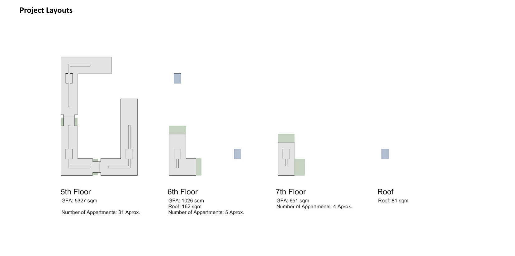 Floor plan layout showing the 5th, 6th, 7th floors and roof of a building with apartment distributions and square footage details.