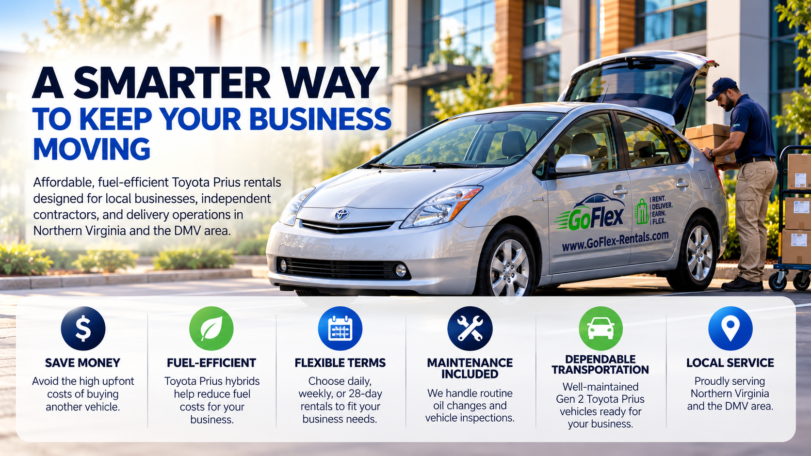 GoFlex Rentals advertisement featuring a Toyota Prius rental car, delivery worker loading boxes, and business rental benefits in Northern Virginia and the DMV area