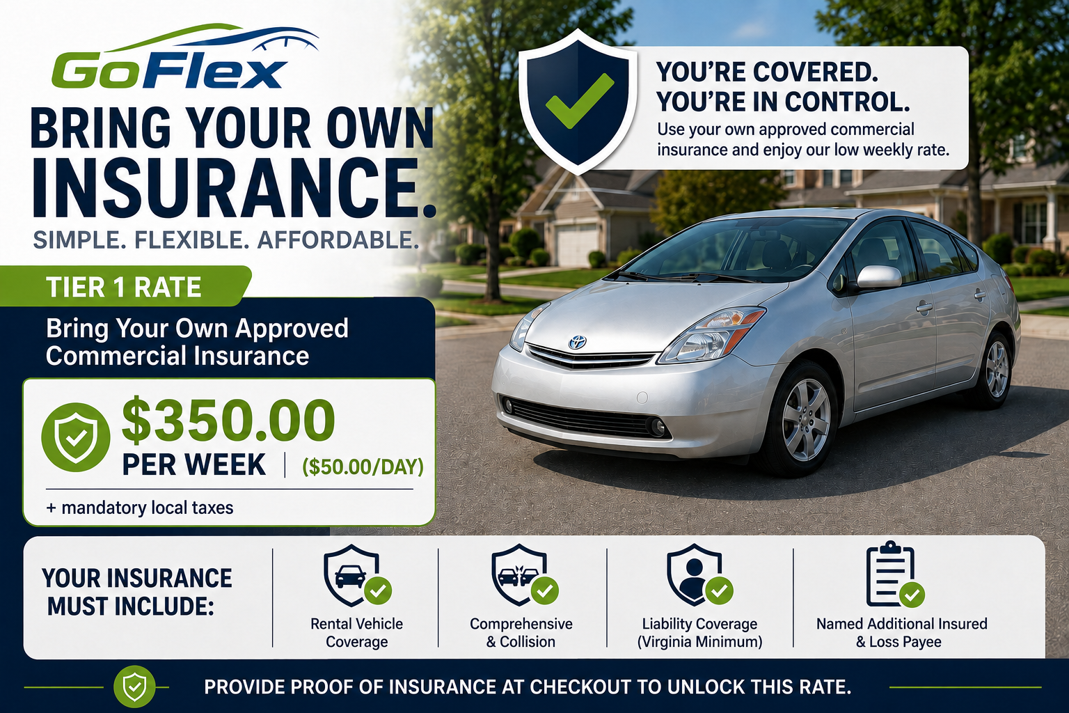 Advertisement for GoFlex commercial insurance, featuring a silver car parked on a suburban street, with text highlighting coverage options, a weekly rate of $350, and requirements for insurance coverage.