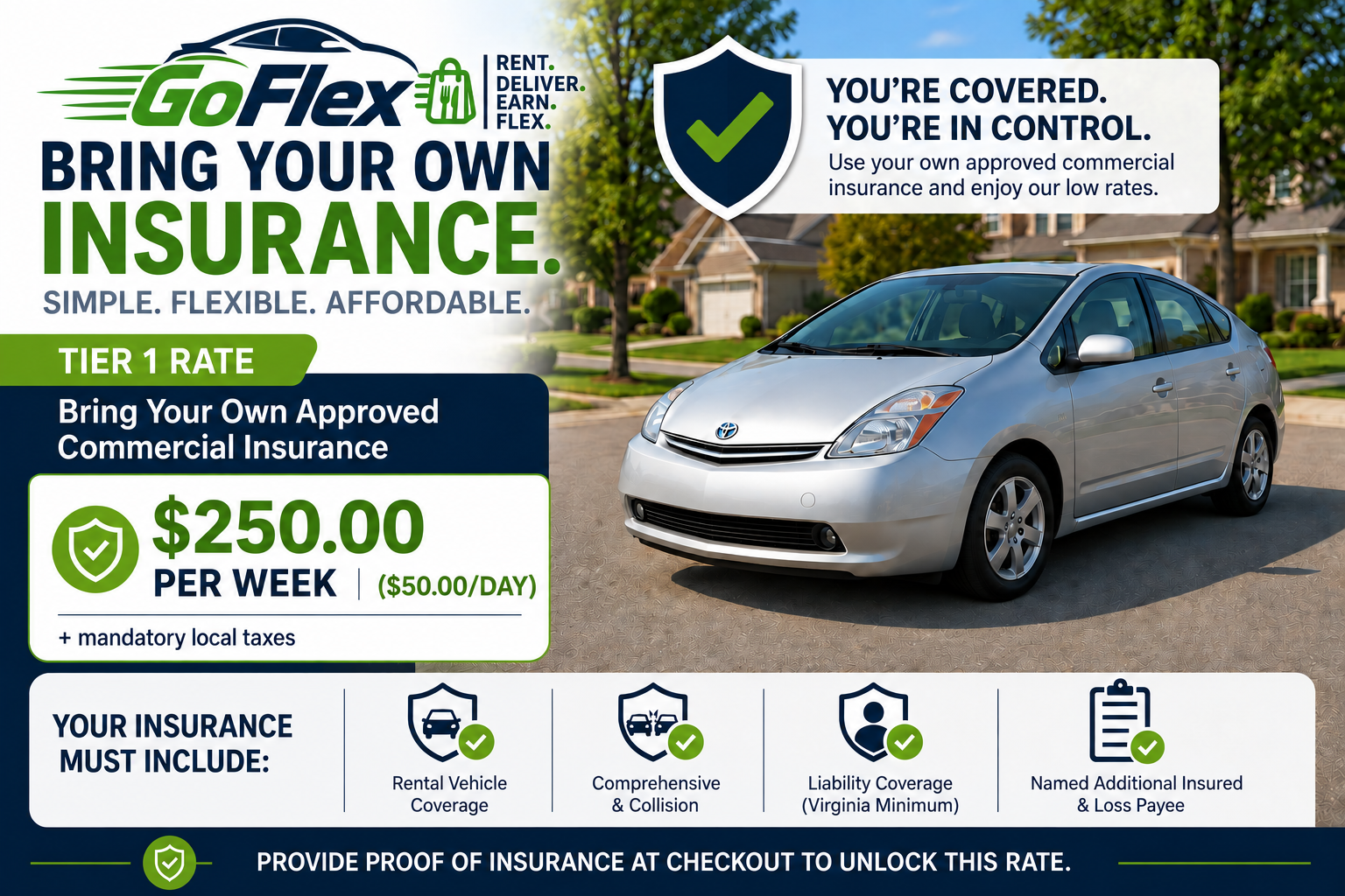 GoFlex rental car advertisement featuring a silver Toyota Prius, $250 weekly rate with approved commercial insurance, and required coverage details.