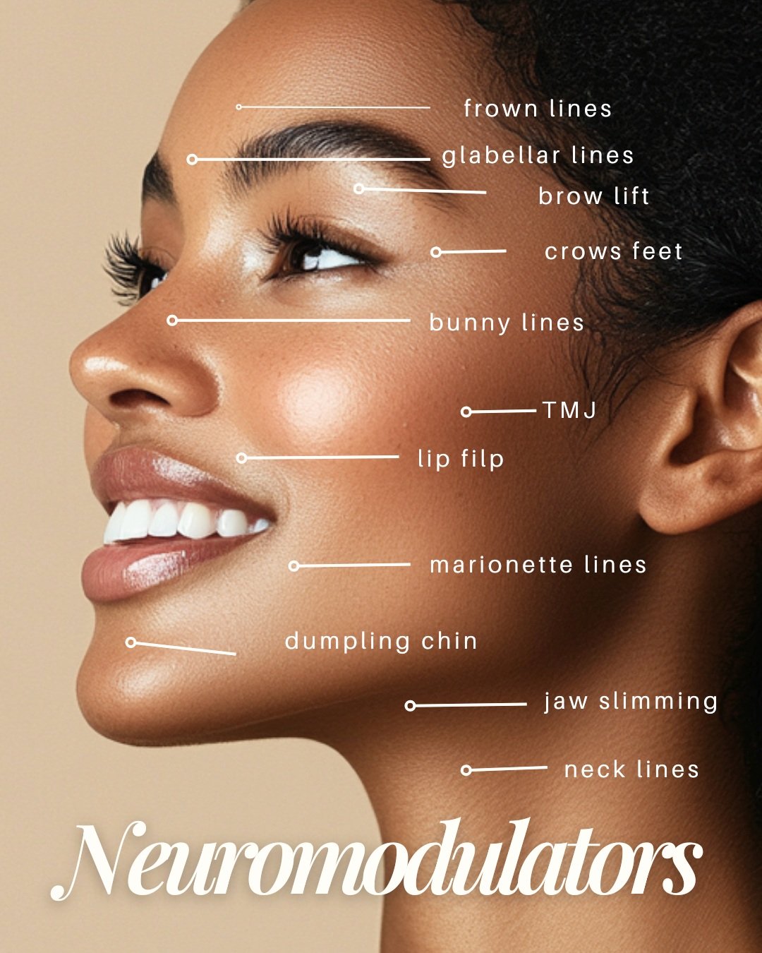 Botox & Dermal Filler Social Media Posts (2).jpg