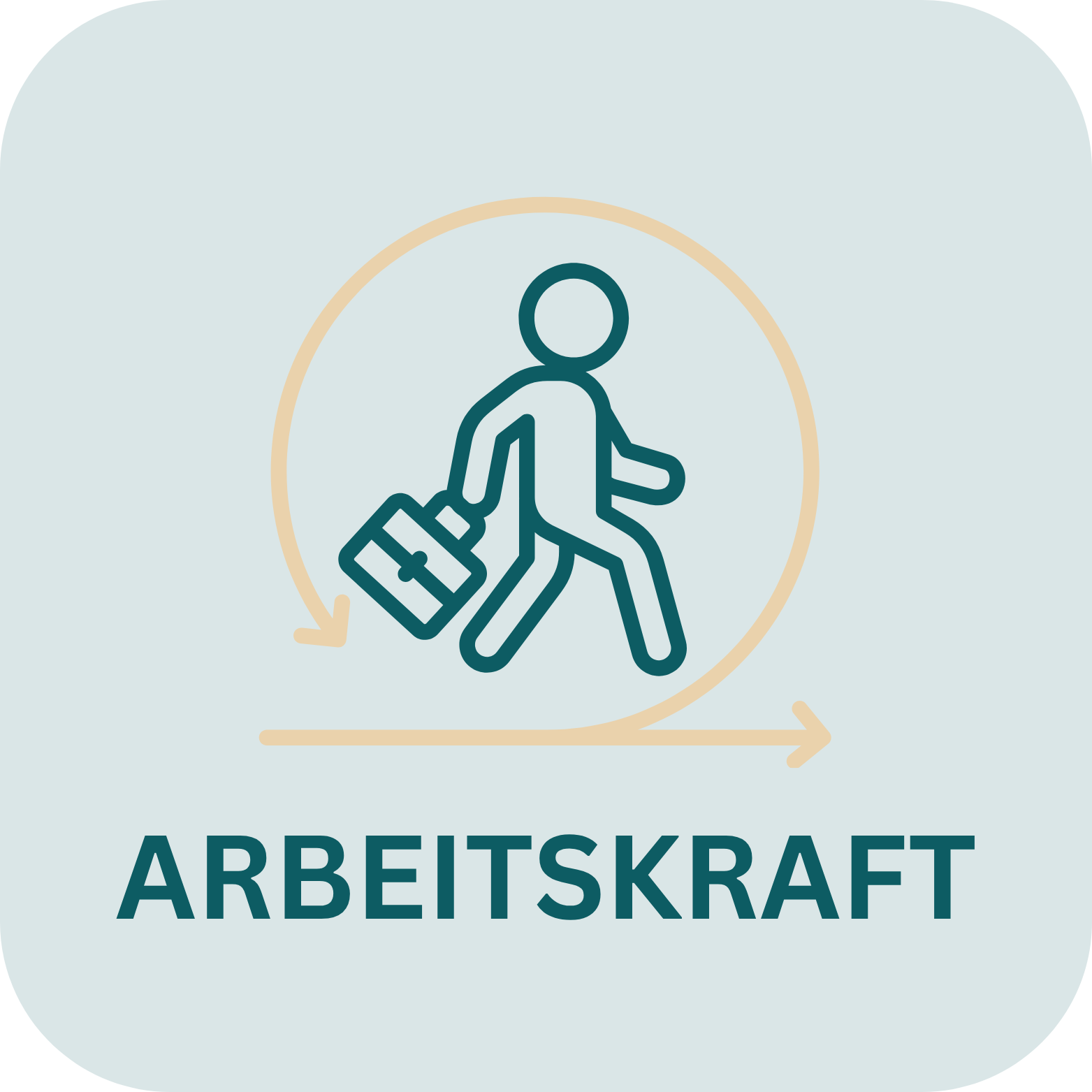 Berufsunfähigkeit Arbeitskraftverlust