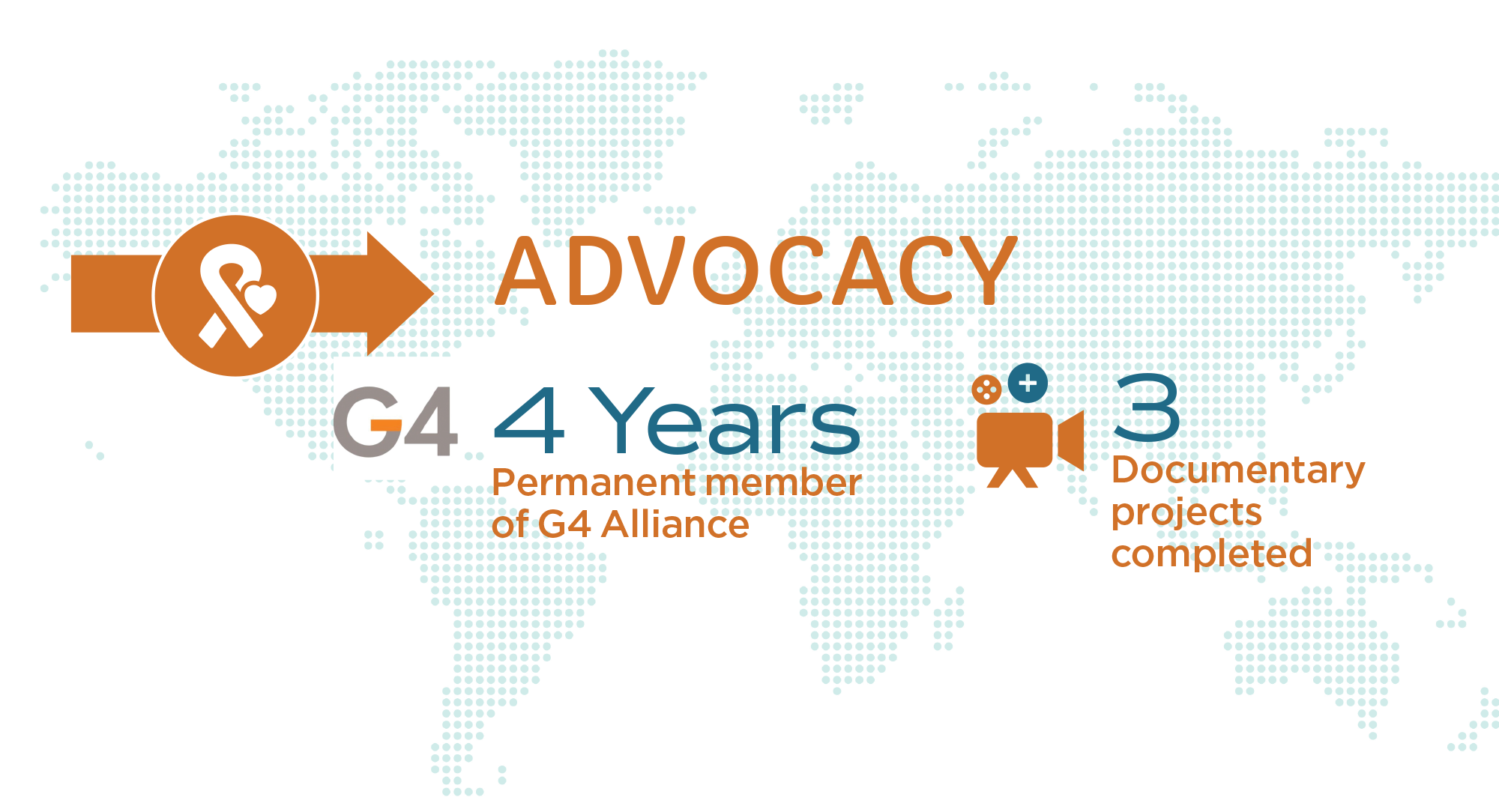 Slider - 4 Advocacy.png