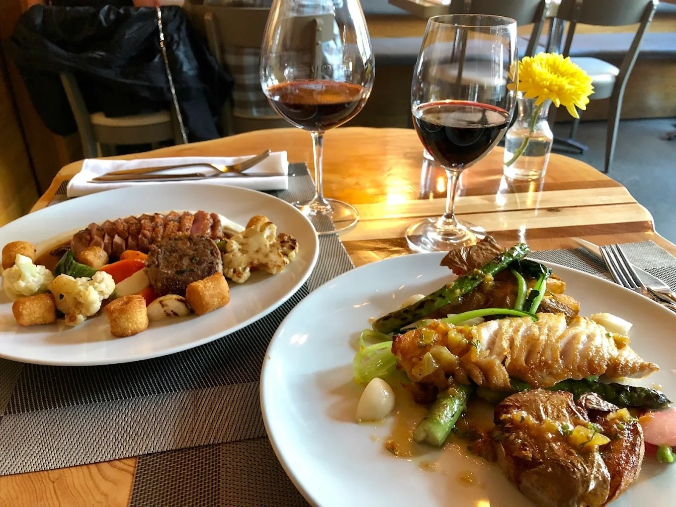 Best Kelowna Restaurants