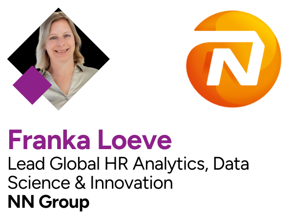 Business card with a photo of Franka Loeve, Lead Global HR Analytics, Data Science & Innovation at NN Group, with logos and contact information