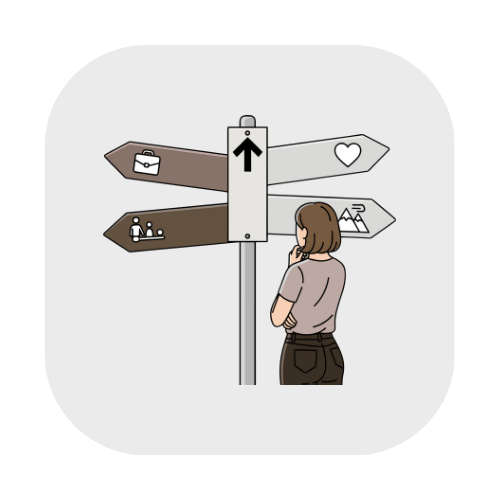 A woman stands at a signpost with four directional signs, indicating different options: work or career, health or love, social or leisure, and travel or adventure.
