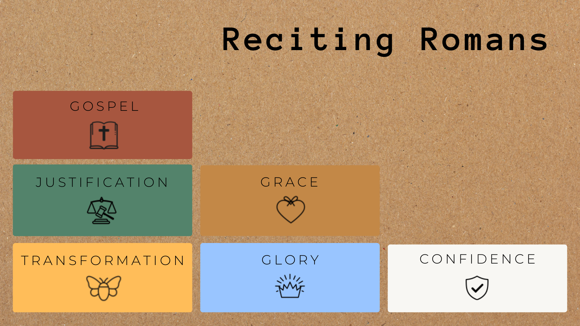 Reciting Romans
