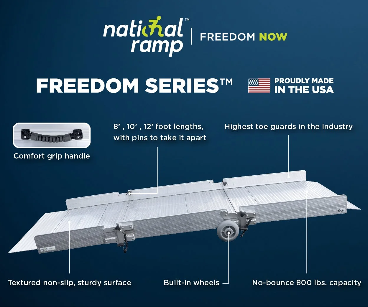 Freedom Three-Fold 16.jpg