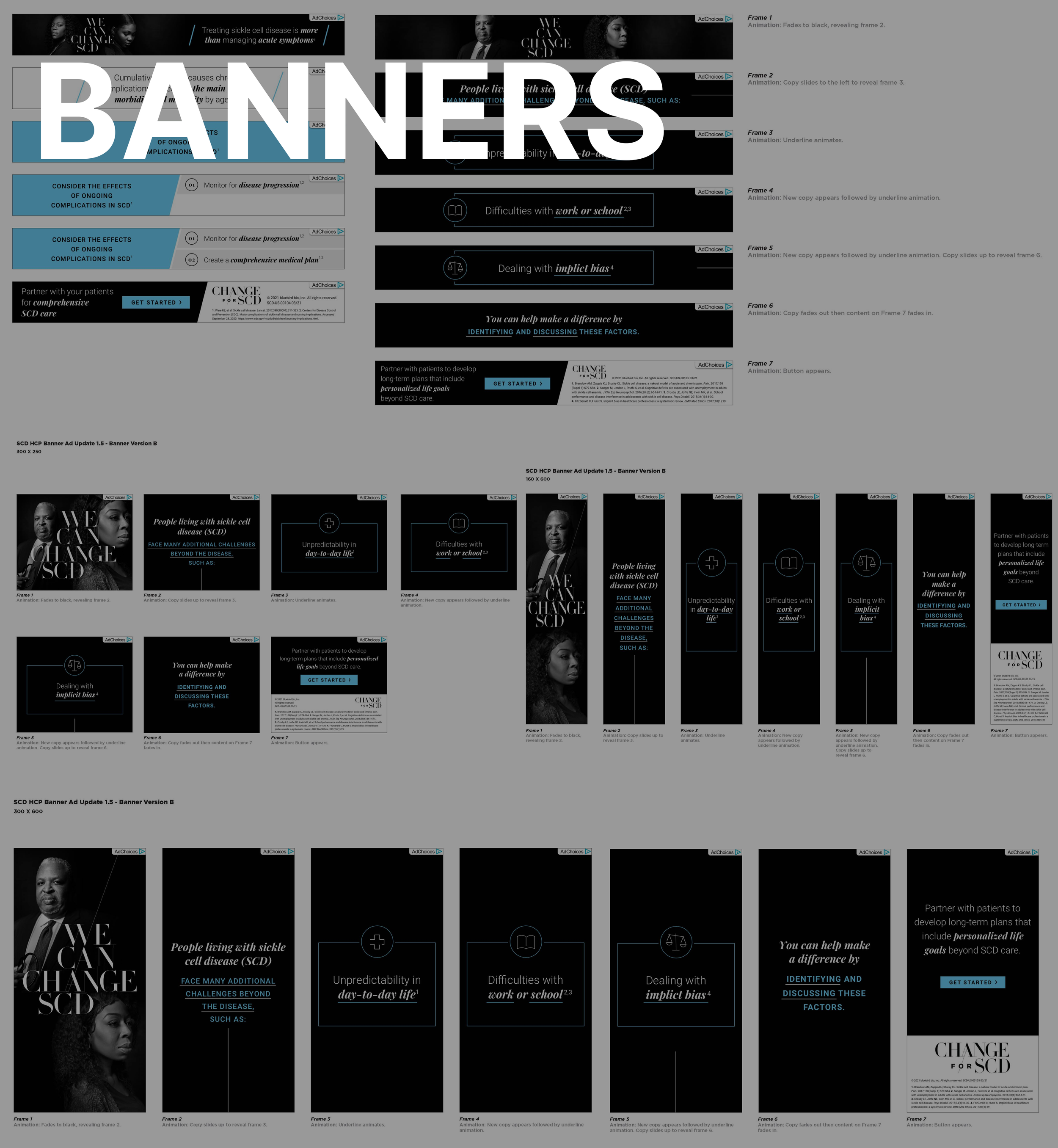 Image that anchors to the banner work