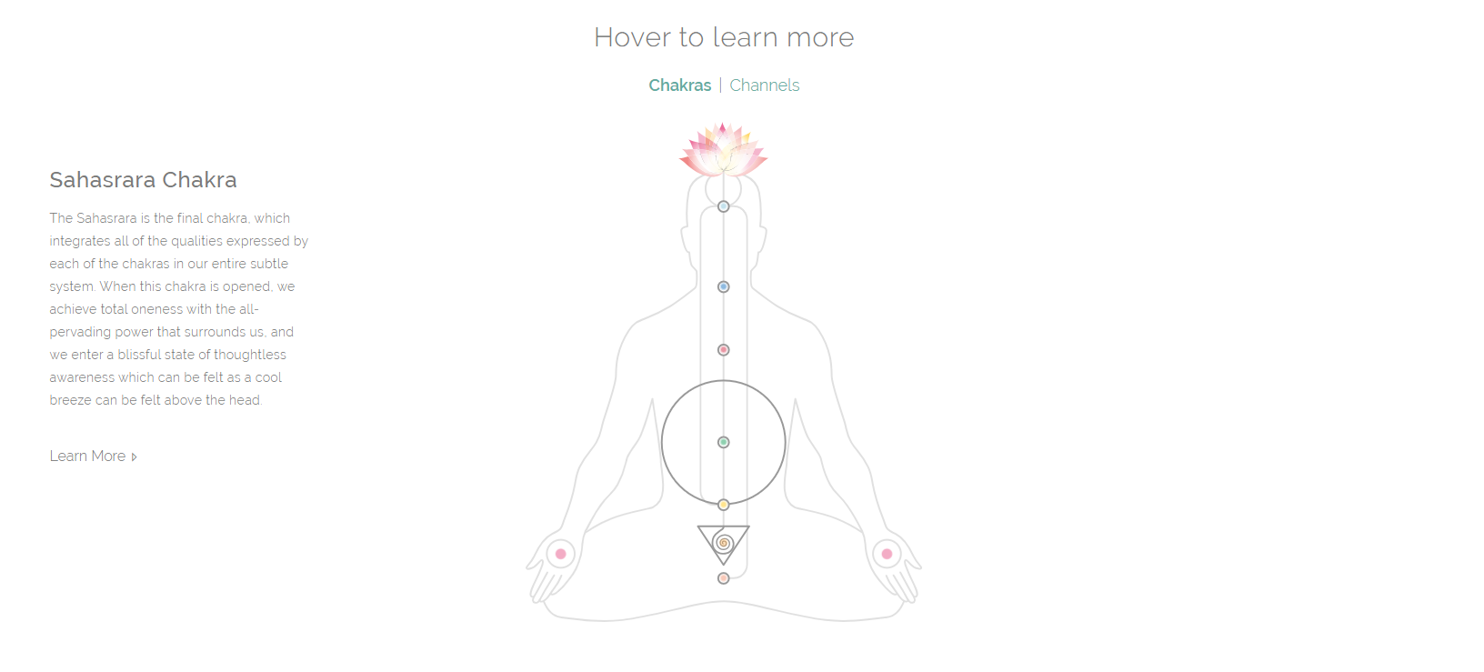 Diagram of a person in meditation with colored circles representing the chakras from the base to the crown, with a lotus flower at the top.