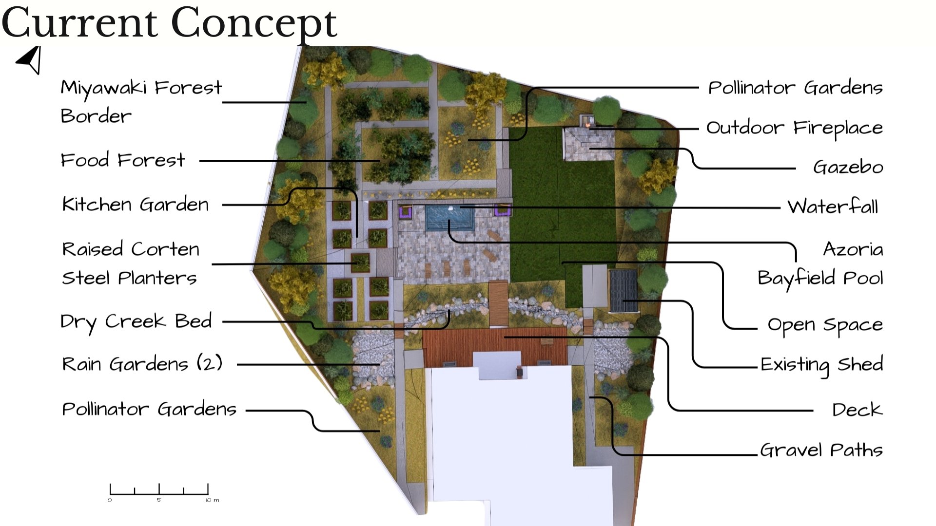 First Concept Plan - AutoCAD & Rendered in Lumion